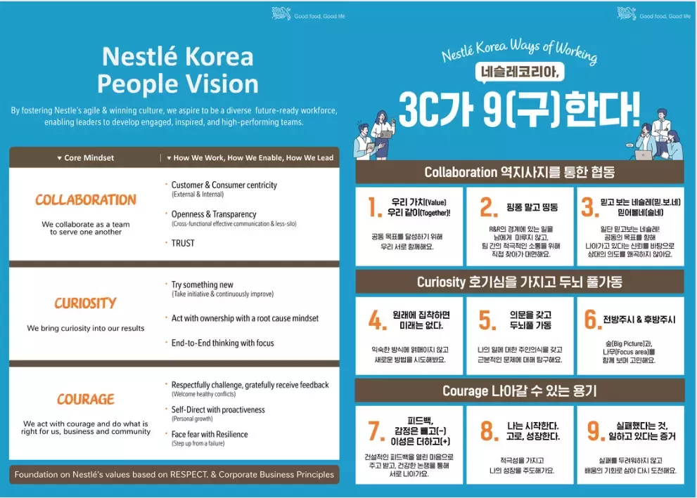 3C_Poster_Korea